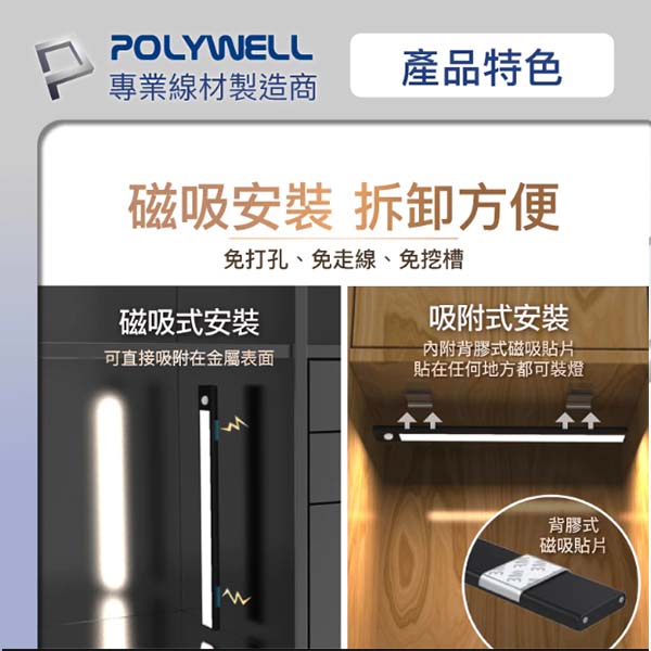 磁吸式LED薄型感應燈:圖片 6