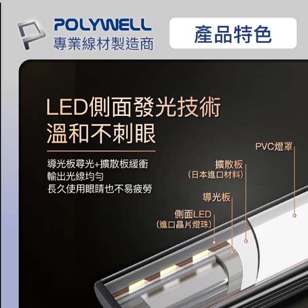 磁吸式LED薄型感應燈:圖片 8