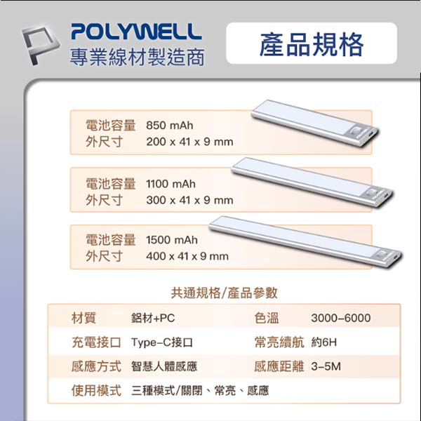 磁吸式LED薄型感應燈:圖片 10
